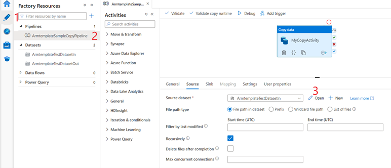 Screenshot of Azure Data Factory Studio that shows the pipeline created by the template.