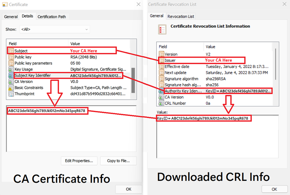 Screenshot that compares CA certificate fields with CRL information.