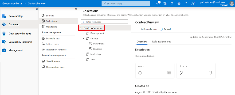 Screenshot of the classic Microsoft Purview governance portal window, opened to the Data Map, with the root collection highlighted.