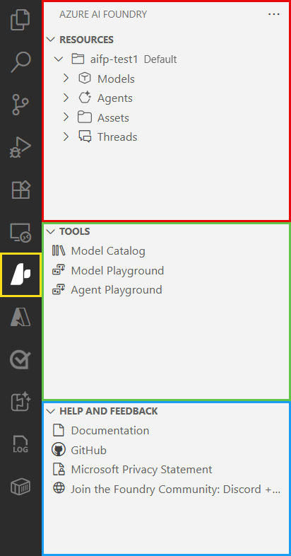 A screenshot of the Azure AI Foundry Extension with highlighted sections.
