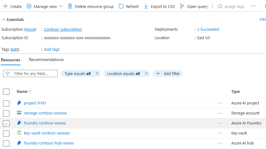 Screenshot of Azure AI Foundry resource in Azure portal.