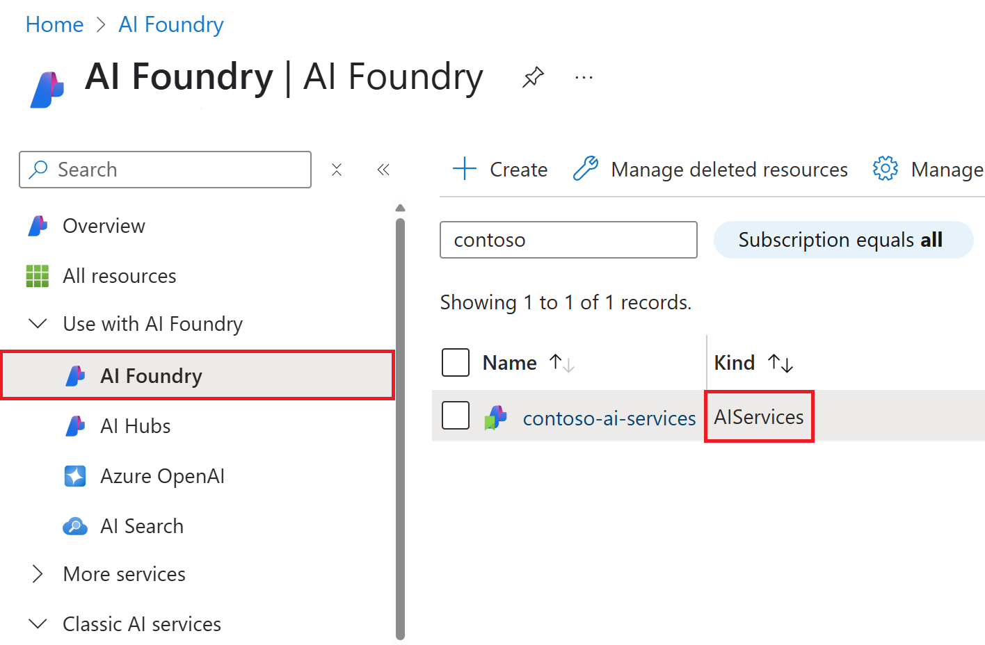 Screenshot of the AI Foundry resource page in the Azure portal.