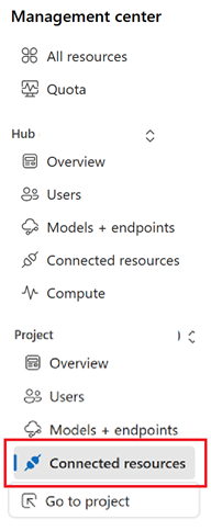 Screenshot of the management center selector in the Azure AI Foundry.