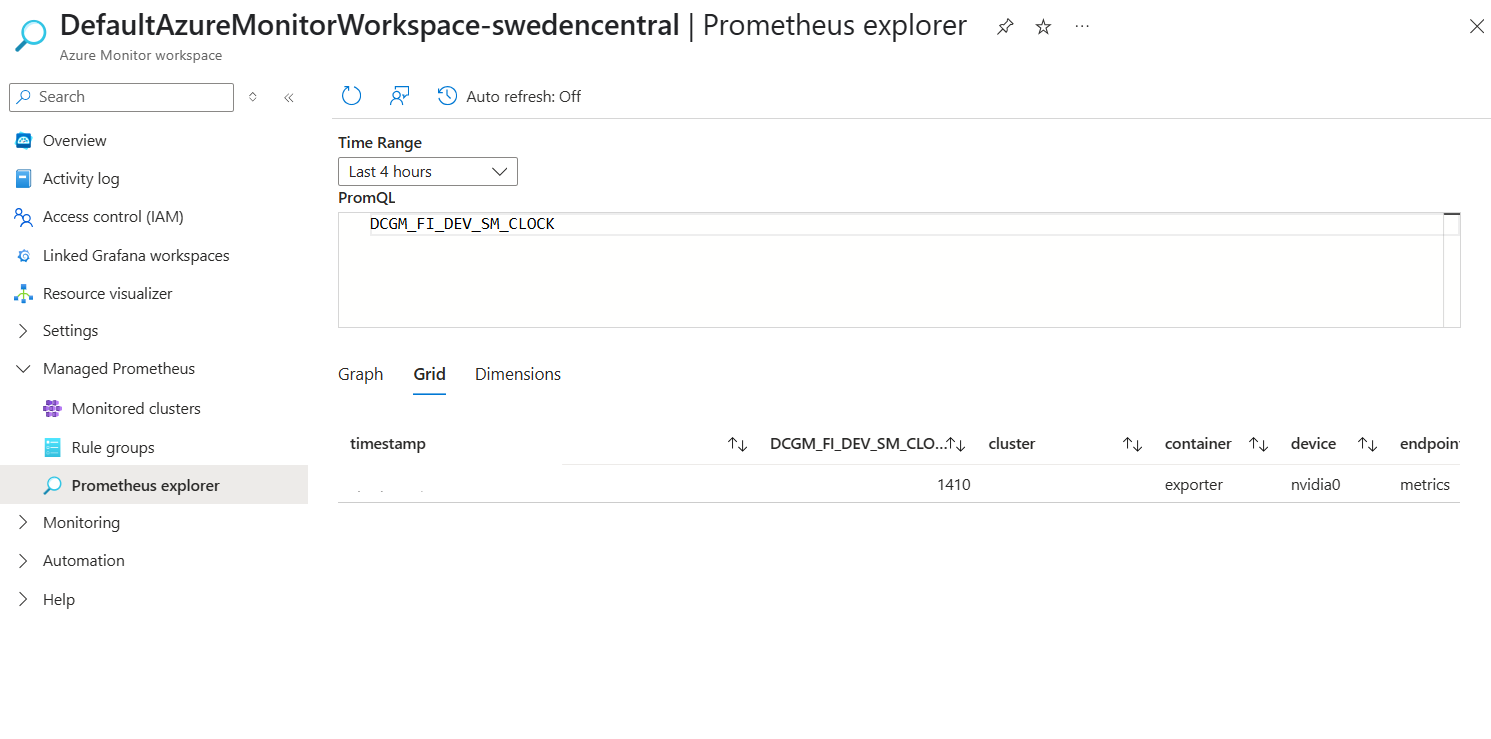 Screenshot of the Metrics section of an Azure Monitor workspace in the Azure portal.
