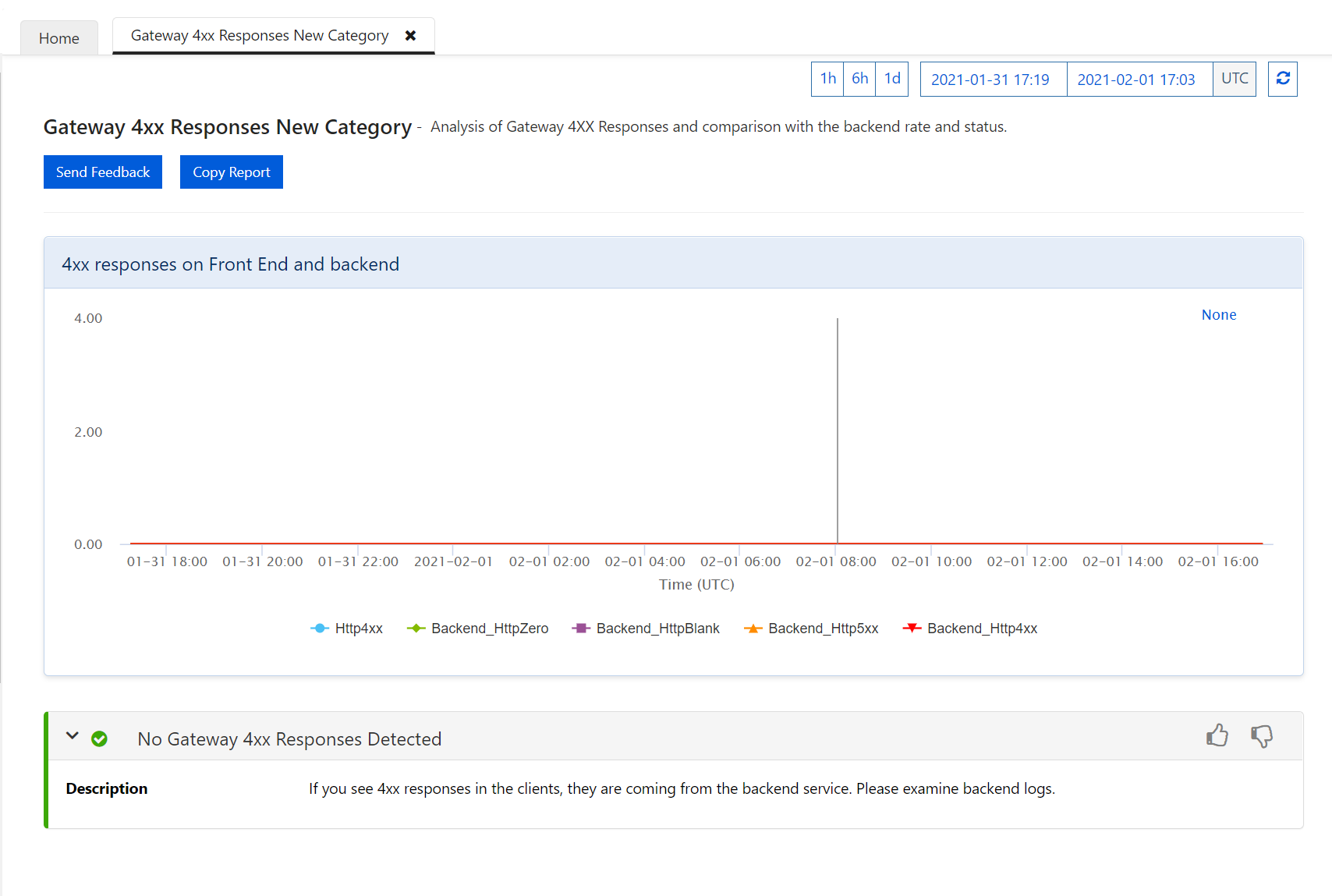 screenshot of Gateway performance category tile.