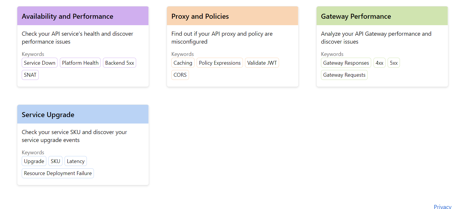 screenshot of category overview.