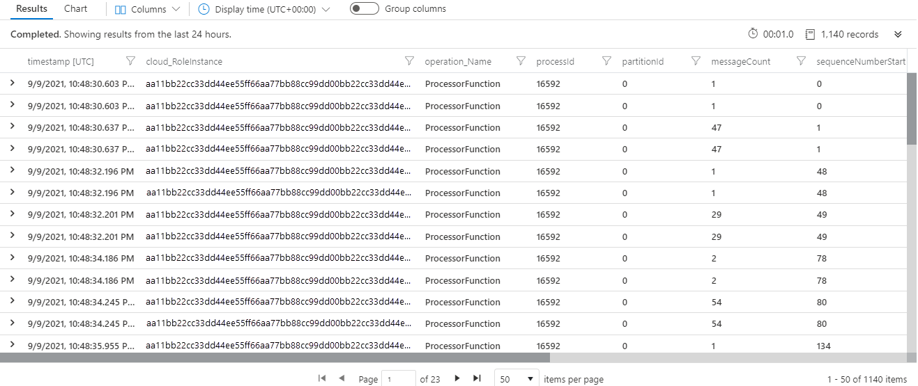 Detailed Event Processing