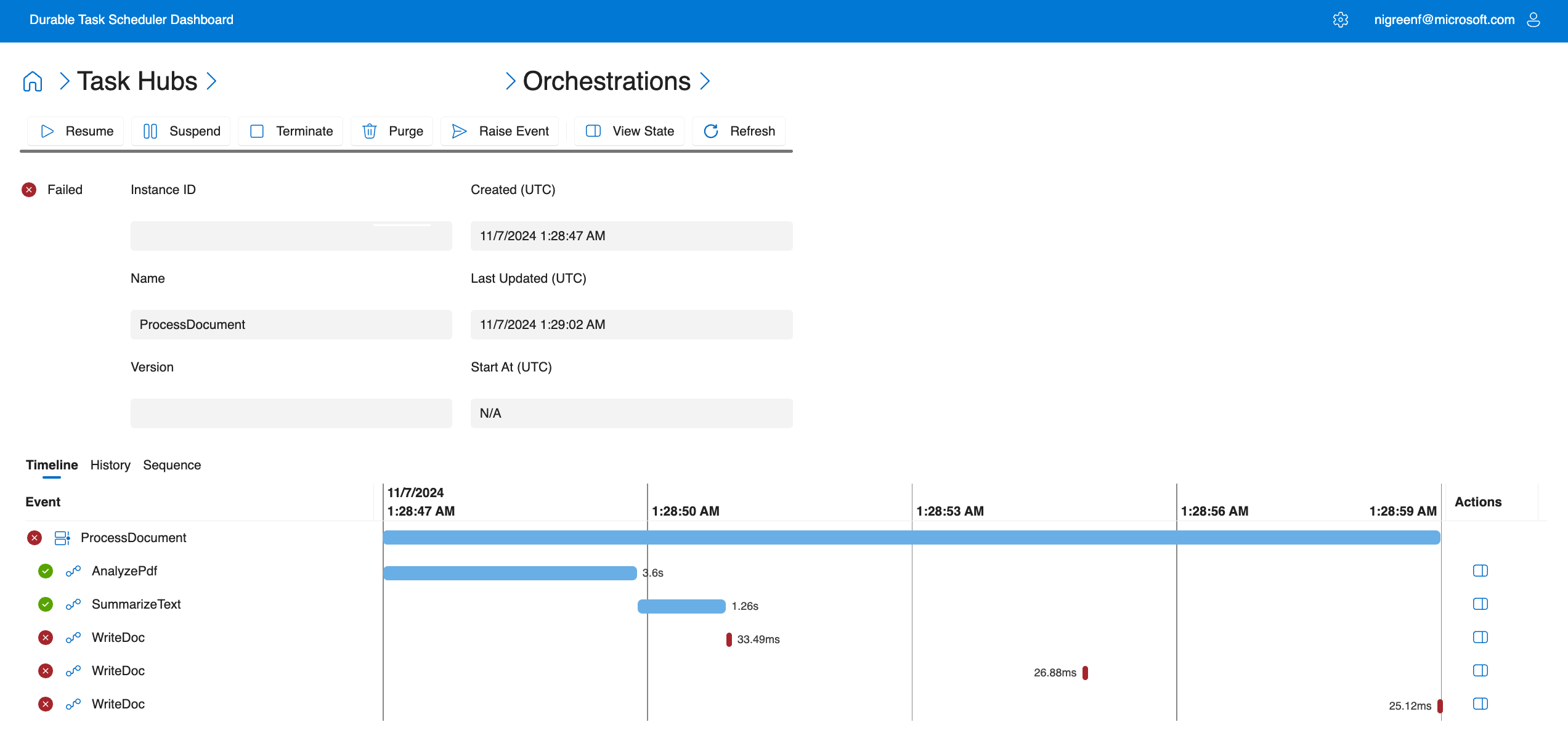 Screenshot of the dashboard showing the orchestration execution timeline.