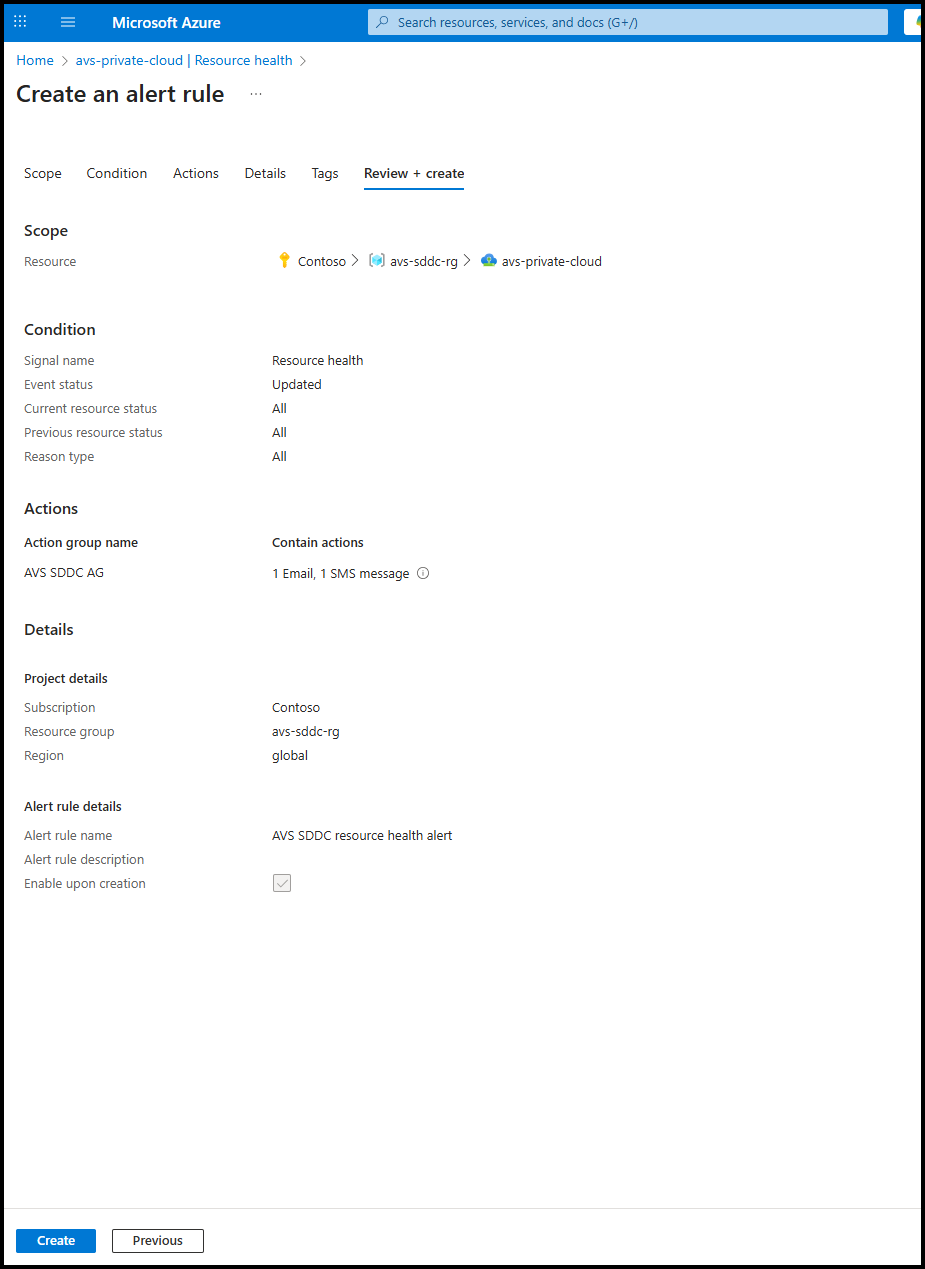 Screenshot showing new alert rule creation wizard with review-create tab.