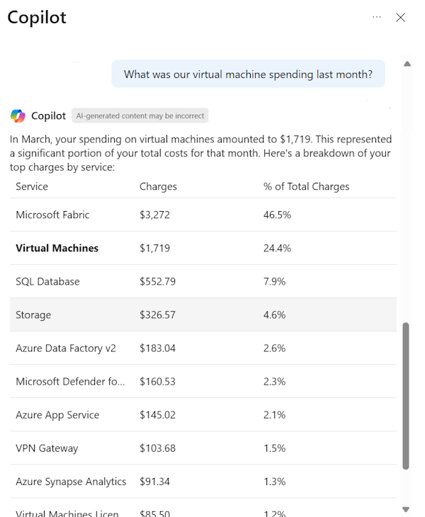 Screenshot of Microsoft Copilot in Azure providing details about VM costs.