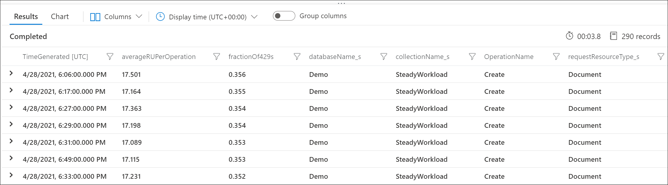 Screenshot that shows requests with 429 in Diagnostic Logs.