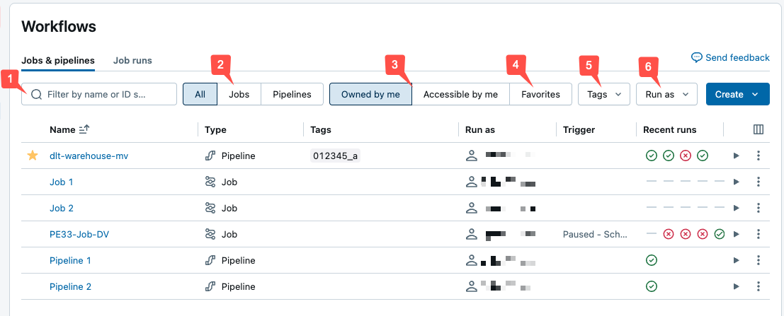Pipelines list view with callouts.
