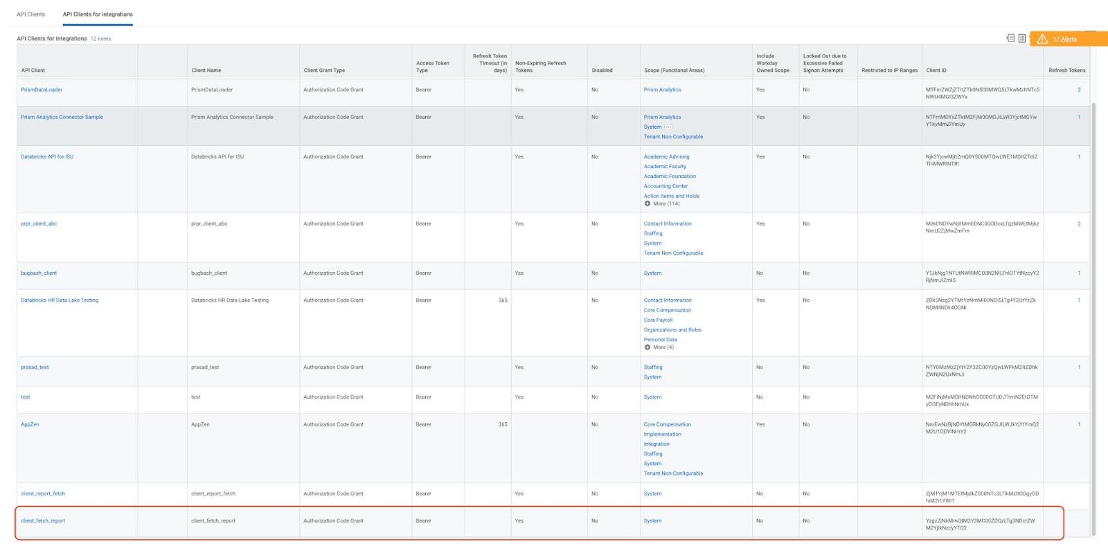 View API client list
