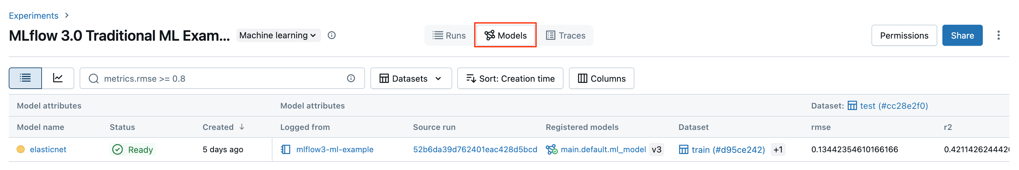 MLflow 3 models tab showing trained model with metrics and parameters.