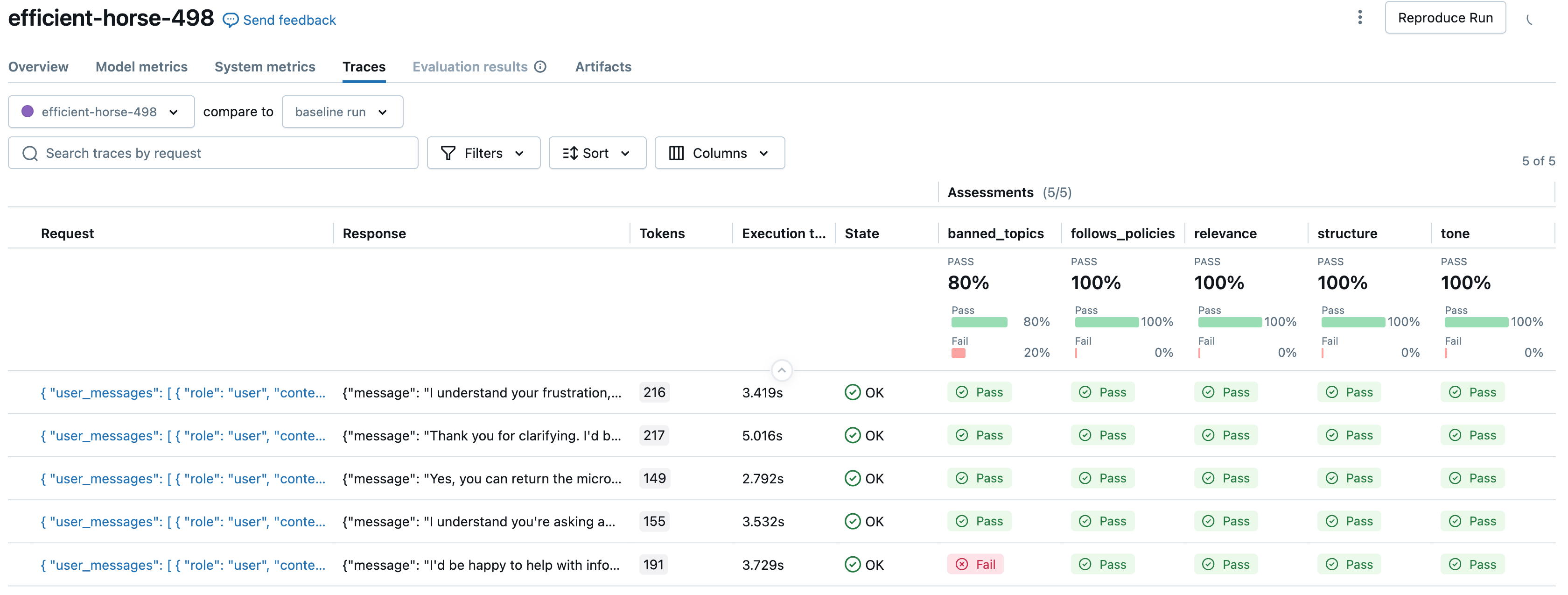 Evaluation polite and non verbose