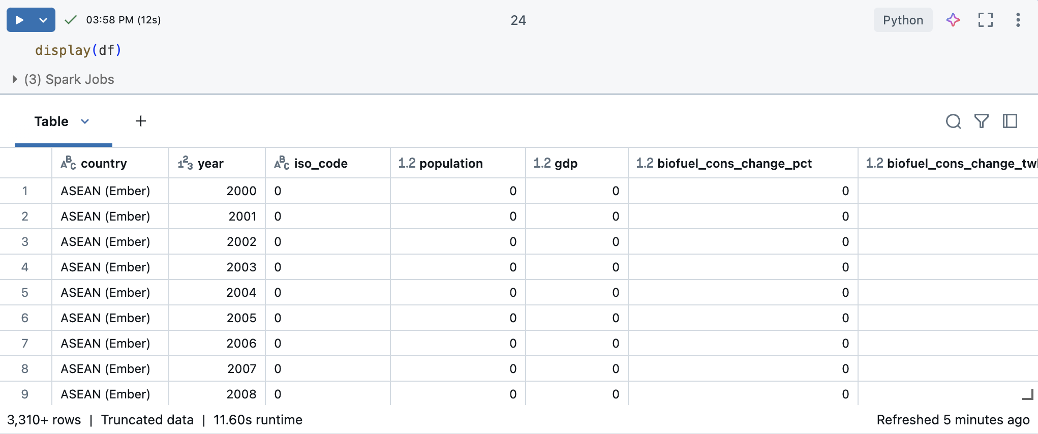 Explore data using the Databricks notebook output table.