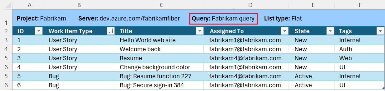 Screenshot of the worksheet bound to a project in Excel and populated with results from a query.