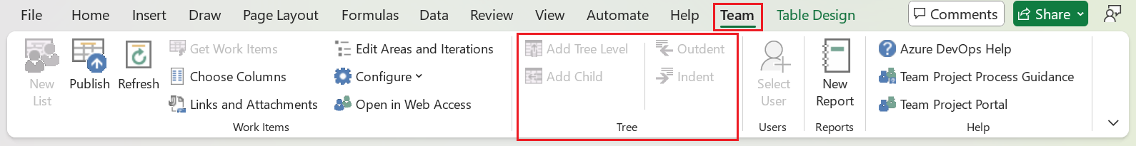 Screenshot of Team ribbon, disabled Tree group commands.