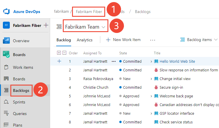 Screenshot of a backlog. Three items are highlighted: the project, labeled 1; Backlogs, labeled 2; and the team, labeled 3.