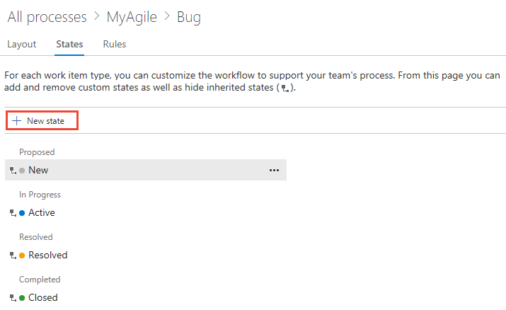 Screenshot of Process page for a Bug with New state selected.