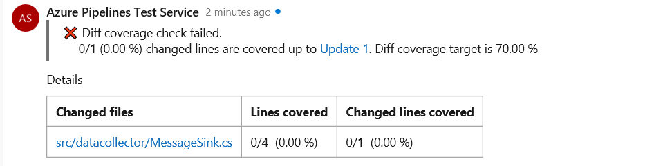 Screenshot showing coverage detail comments.