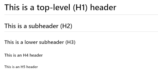 Screenshot that shows a published view of the Markdown syntax for five levels of headers.