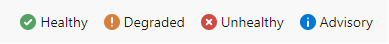 Screenshot of the Service status indicators for Azure DevOps in the status portal.