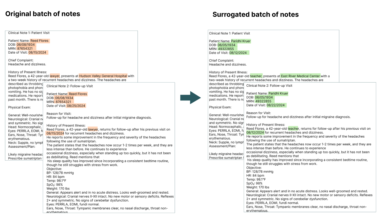 Screenshot of consistent surrogation.