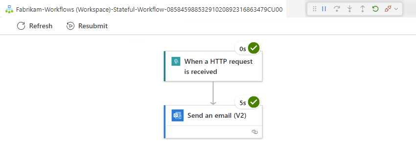 Screenshot shows each step in workflow run and their status.