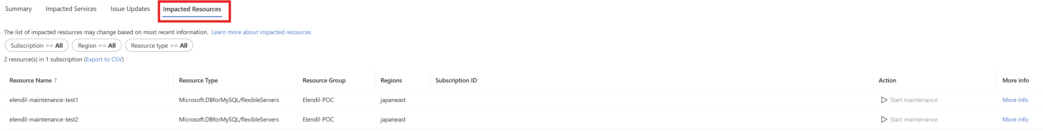 Screenshot that showcases impacted resource page.