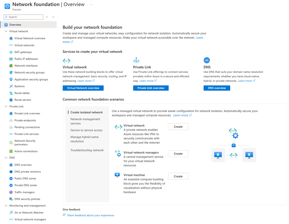 Screenshot of the Azure portal interface showing the network foundation services overview page with navigation options and service links.