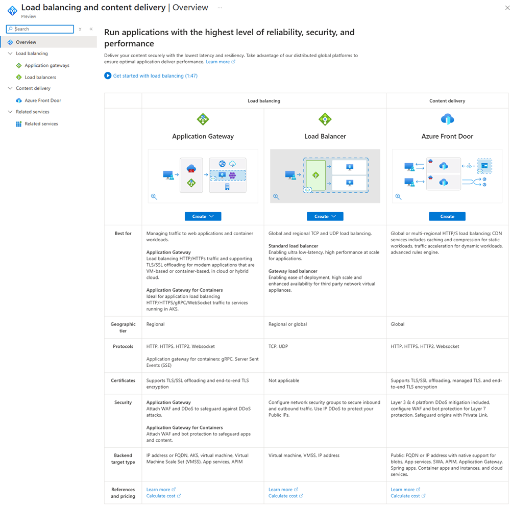 Screenshot of load balancing and content delivery selection experience in Azure portal.