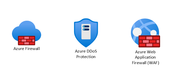 Screenshot showing the icons for Azure Firewall, Azure DDoS Protection, and Azure Web Application Firewall.
