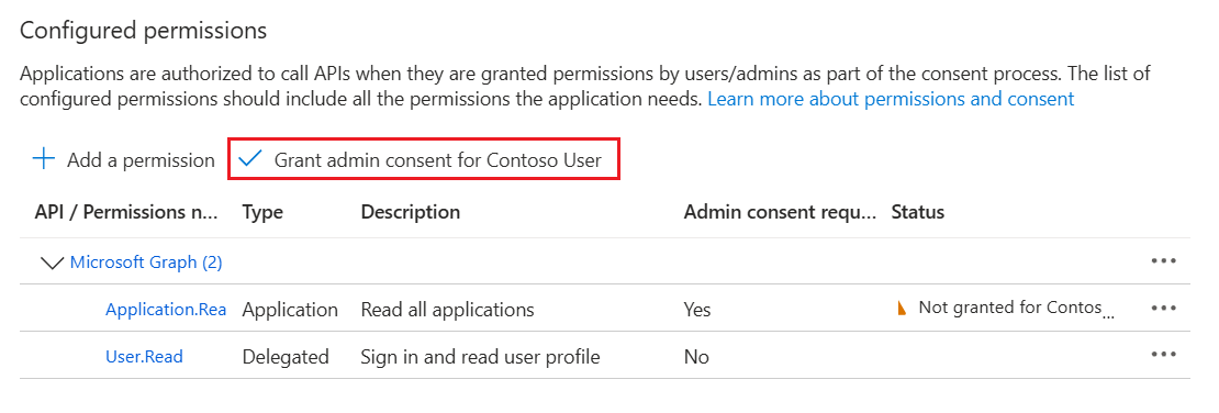Screenshot showing Microsoft Entra app grant admin consent.