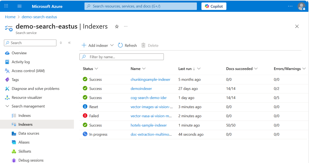 Indexers list