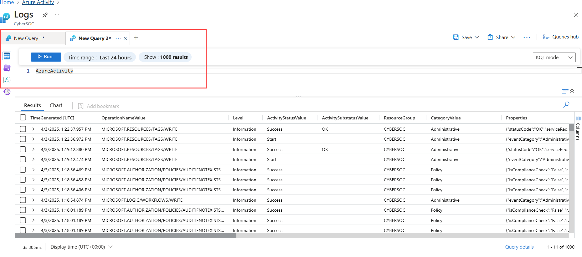 Screenshot of the AzureActivity query in the Logs page of the Azure portal.