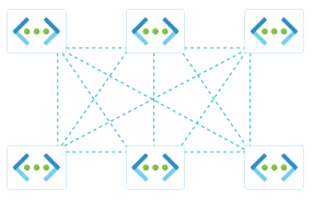 Screenshot of a mesh topology diagram showing virtual networks connected in a bi-directional mesh.