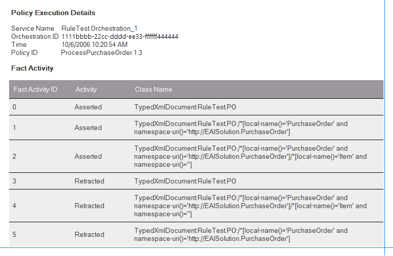 BRE-Walkthrough-FactActivity