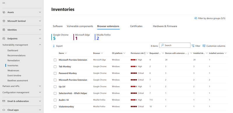 Screenshot of the Browser extensions tab