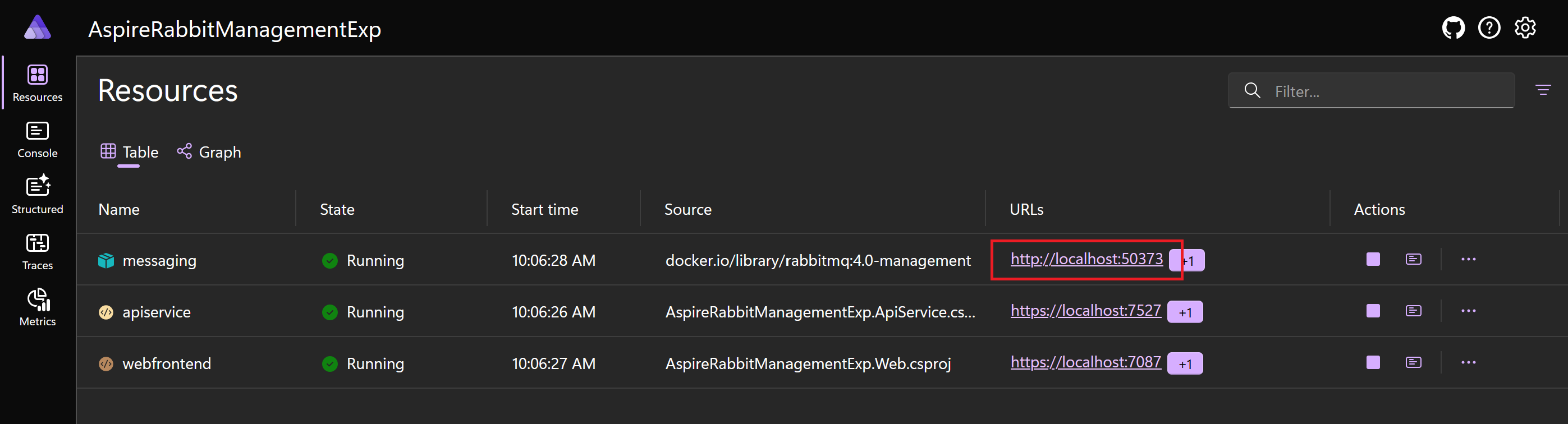 Screenshot of the .NET Aspire dashboard showing how to connect to the RabbitMQ management plugin.