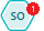 Shows Sales Order Agent icon.
