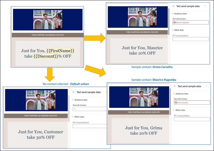 Screenshot of the preview and test tab in the email designer tool.