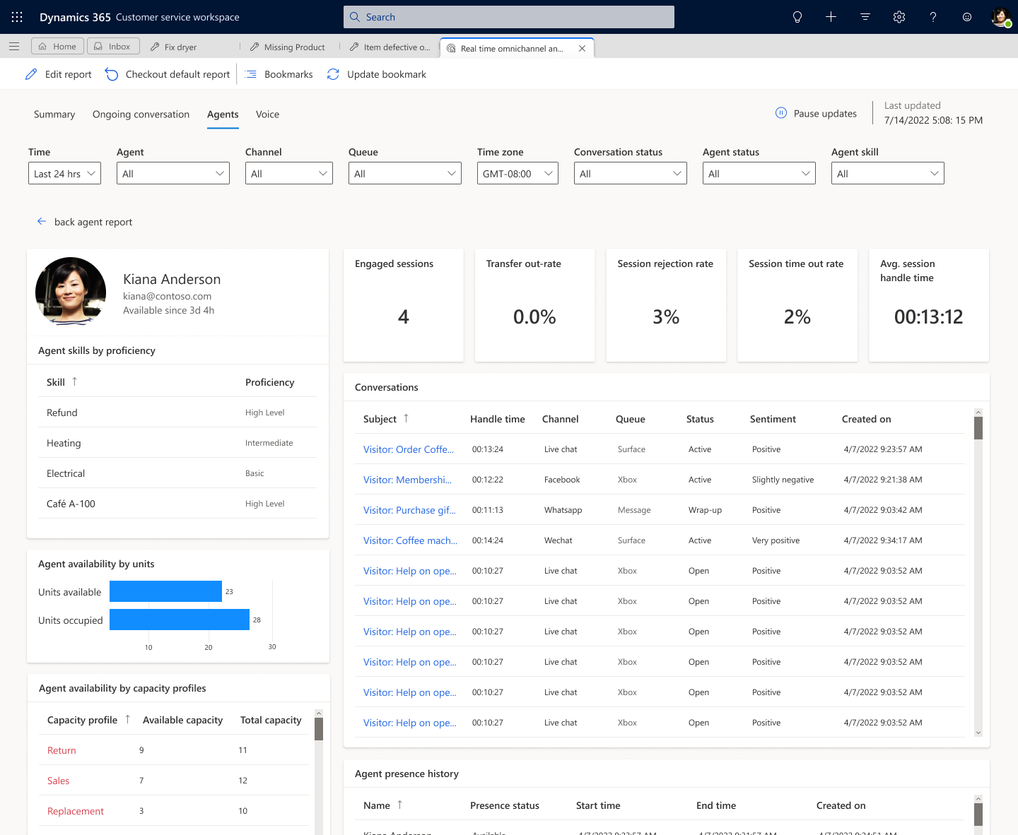 Screenshot of the drill-down to service representative details.