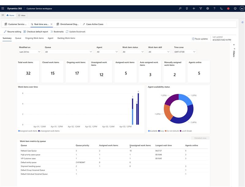 Screenshot of Summary report