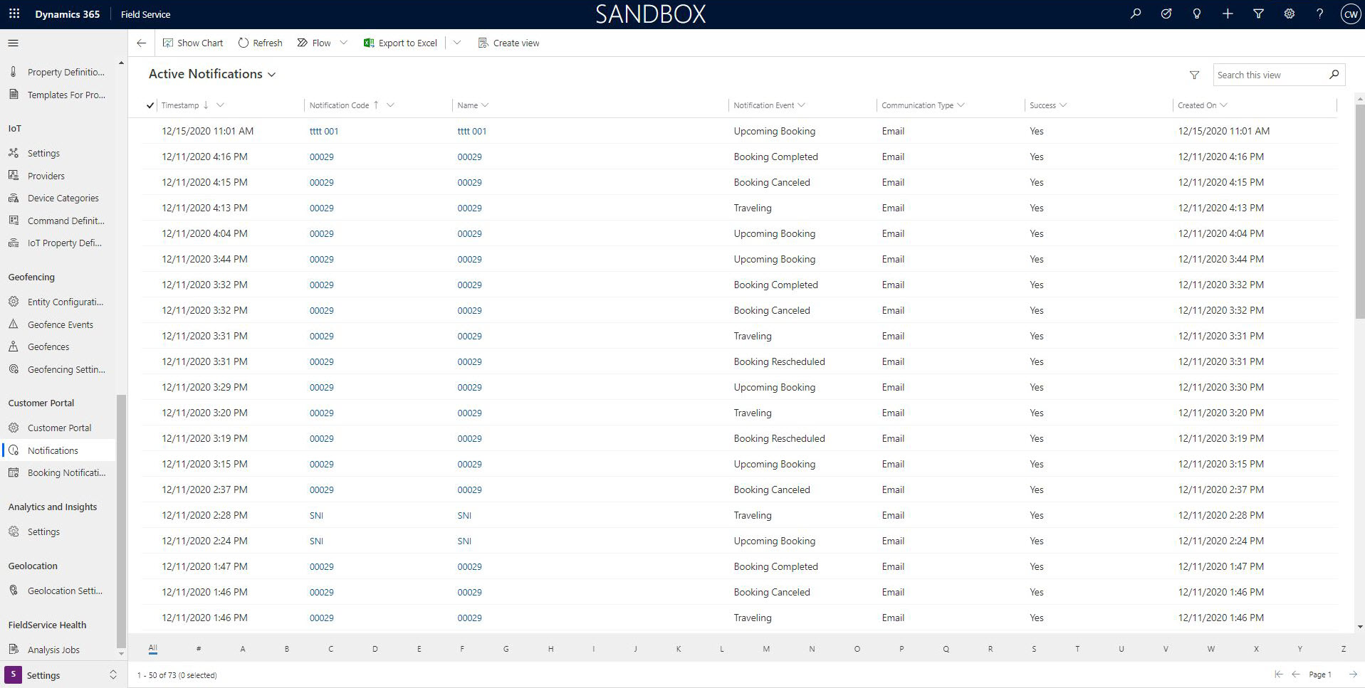A list of active notifications in Field Service.