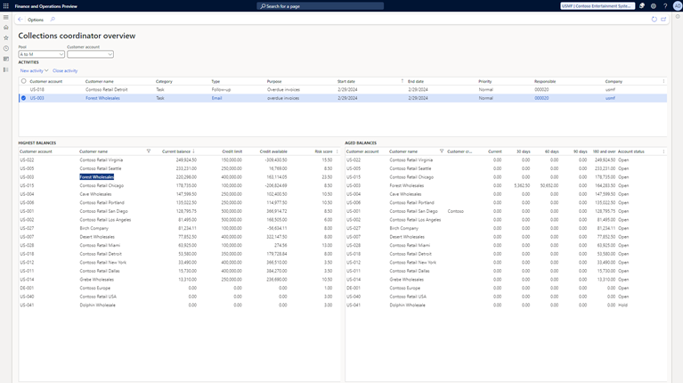 Collections coordinator overview