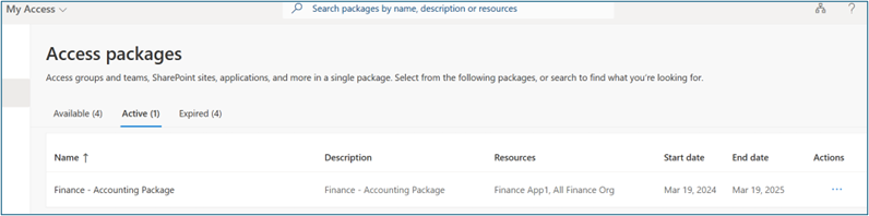Screenshot of My Access, Access packages, Active.
