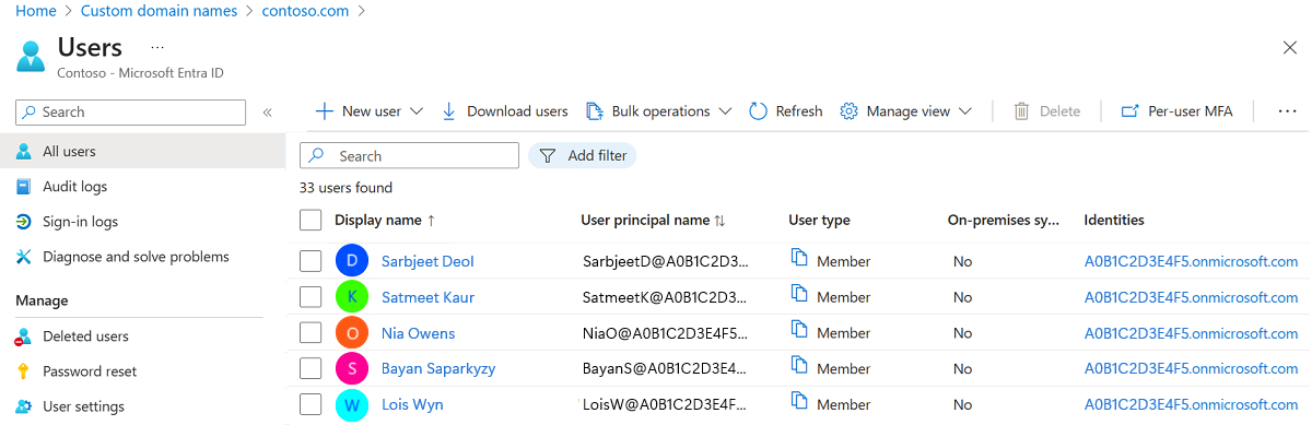 Screenshot that shows verifying that users were synced in Microsoft Entra ID.