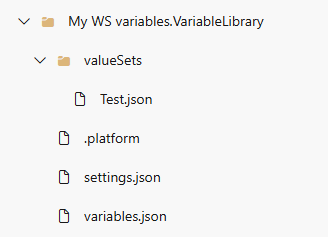 Screenshot of Git folder with variable library files in it.