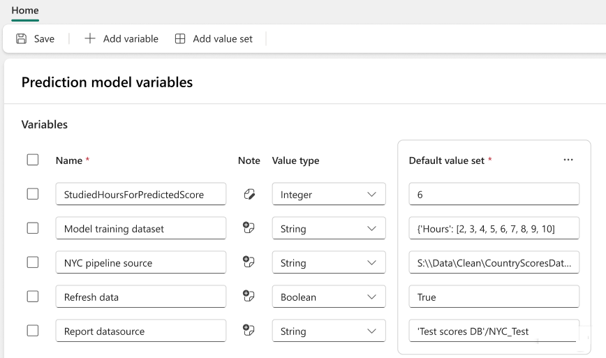 Screenshot of variable library with several variables and their core components.